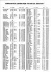 Landowners Index 018, Fulton County 1995